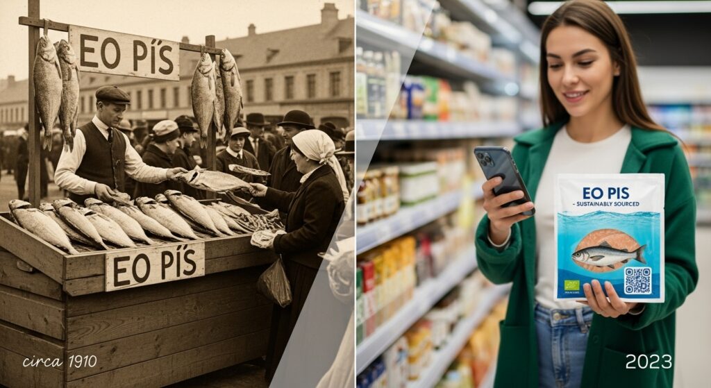 EO Pis: Historical Context and Modern Implications